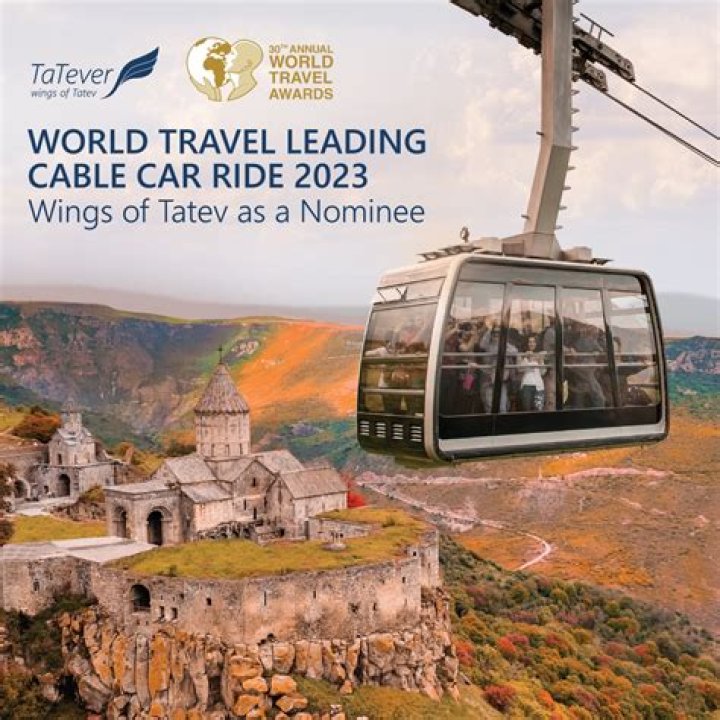 Who built the Wings of Tatev?