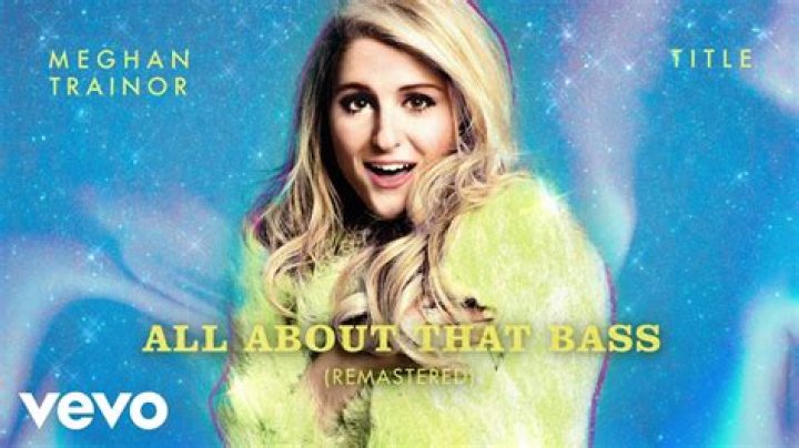 Who did Meghan Trainor write All About That Bass for?