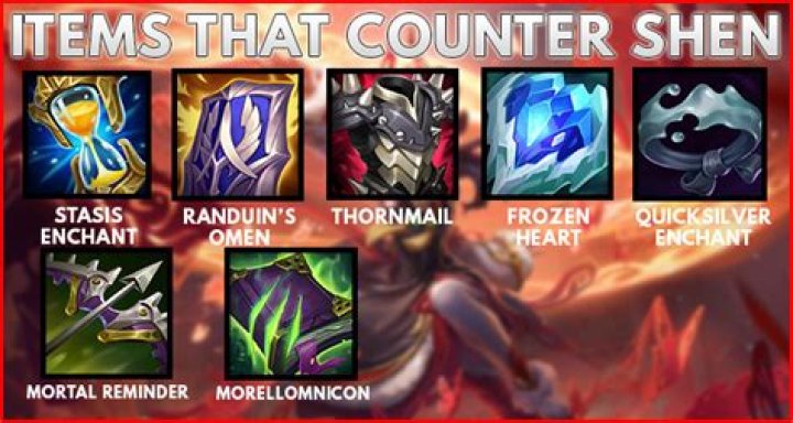 Who does Shen counter?