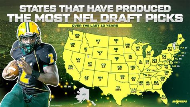 Who got drafted in the NFL 2014?