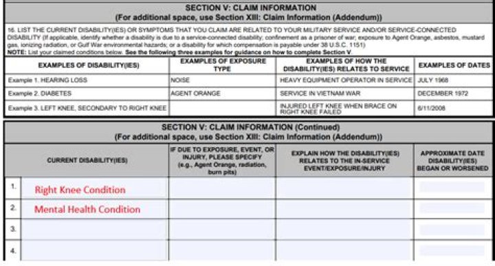 Who has a claim on the assets of a business?