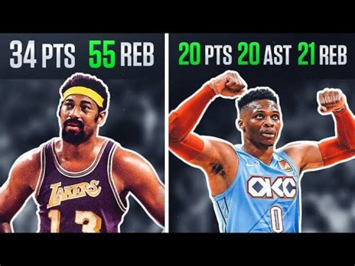 Who has the best stats in NBA history?