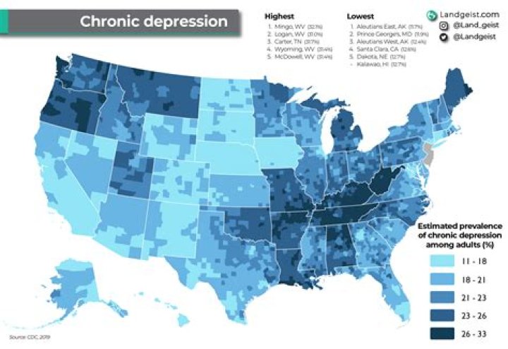 Who in Canada was most affected by the Great Depression?
