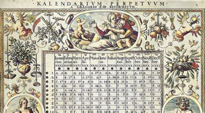 Who invented the Gregorian calendar?