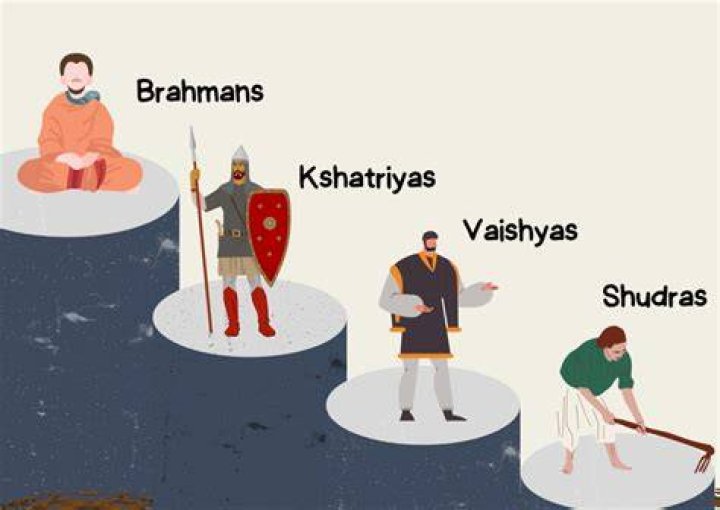 Who is Bhavasar Kshatriya?