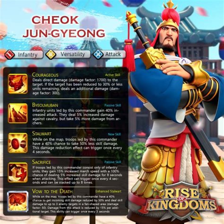 Who is Cheok Jun Gyeong?