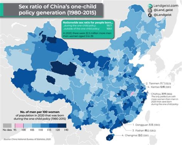 Who is exempt from China one child policy?