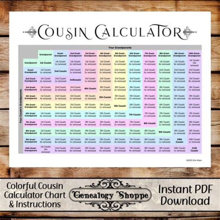 Who is Joseph Cousin?