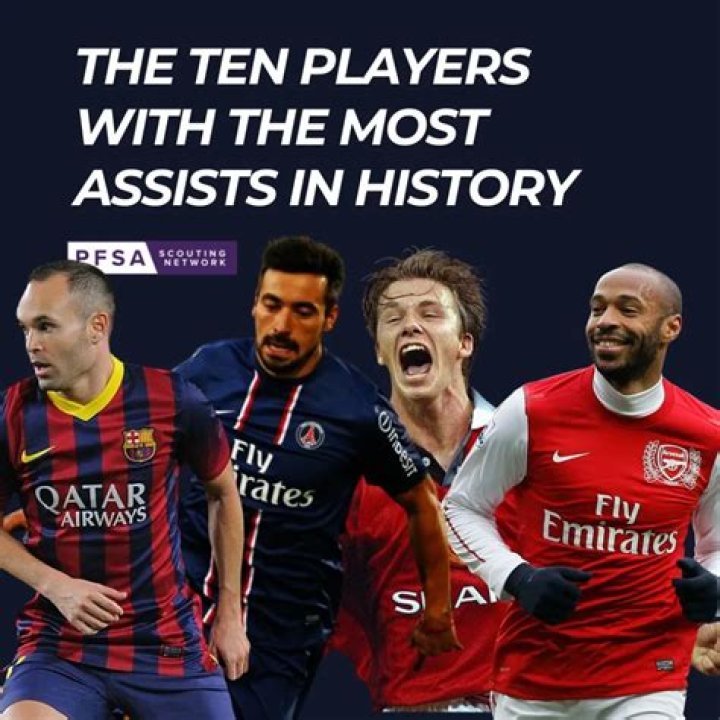 Who is the assist leader of all time?
