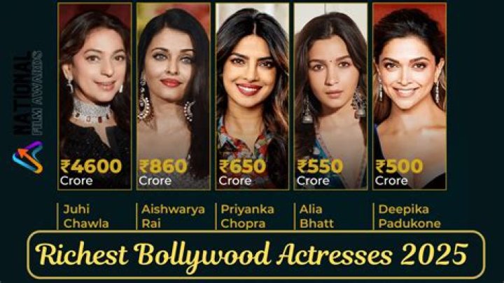 Who is the best actress in Bollywood 2016?