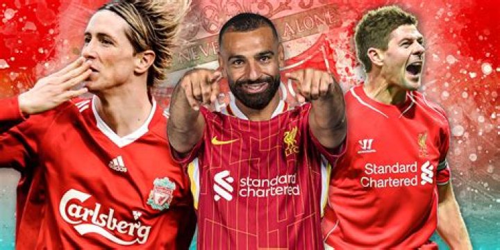 Who is the best player of 2010?