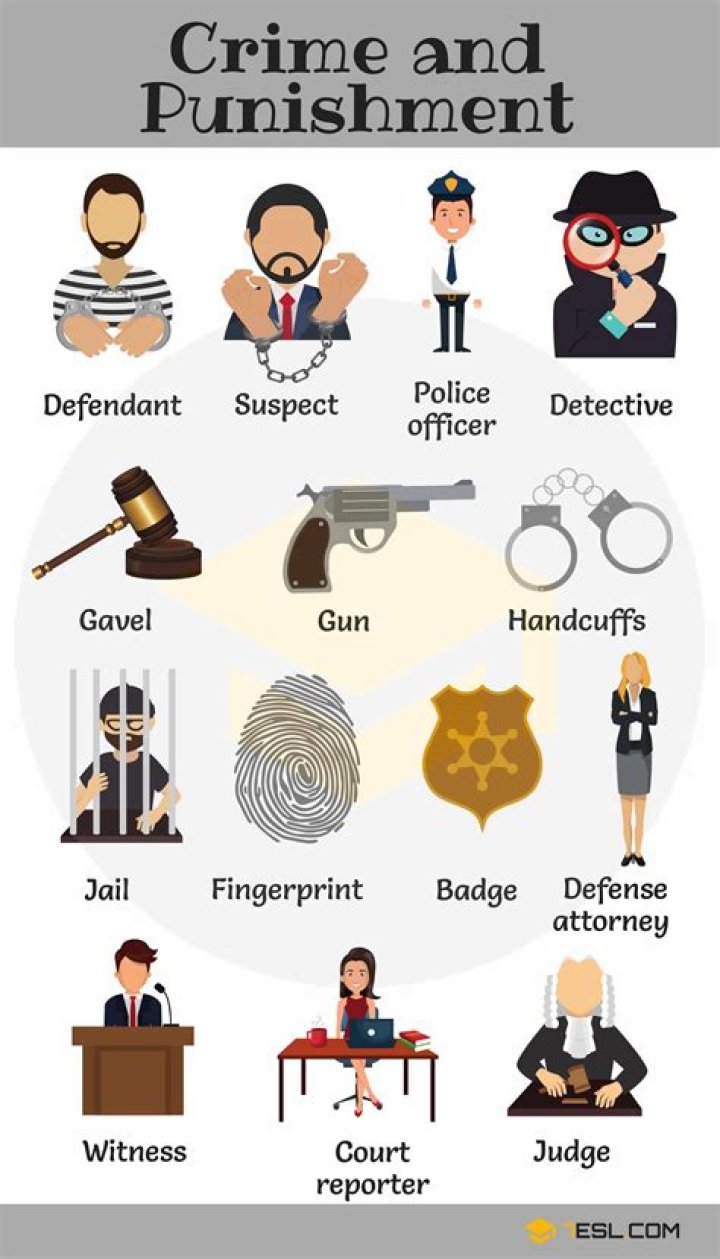 Who is the hero in Crime and Punishment?