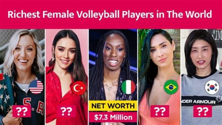 Who is the highest paid volleyball player?