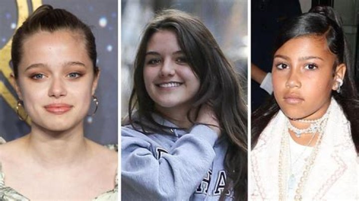 Who is the most famous kid?