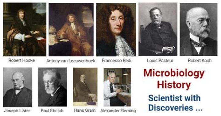 Who is the most famous microbiologist in the world?