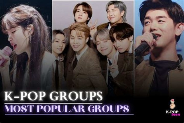 Who is the most popular K-pop group in 2015?