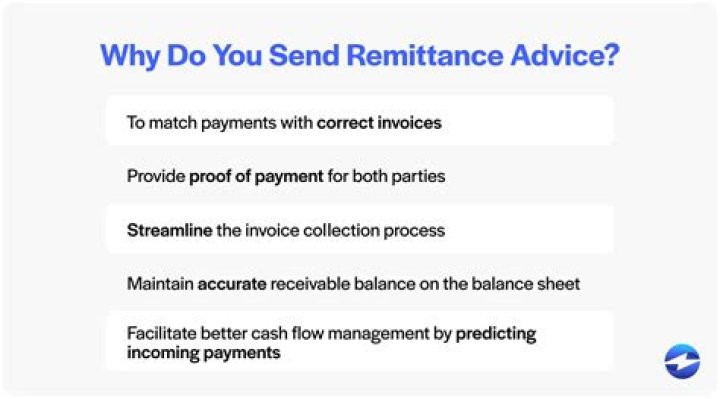 Who is the remittance for PST payable to?