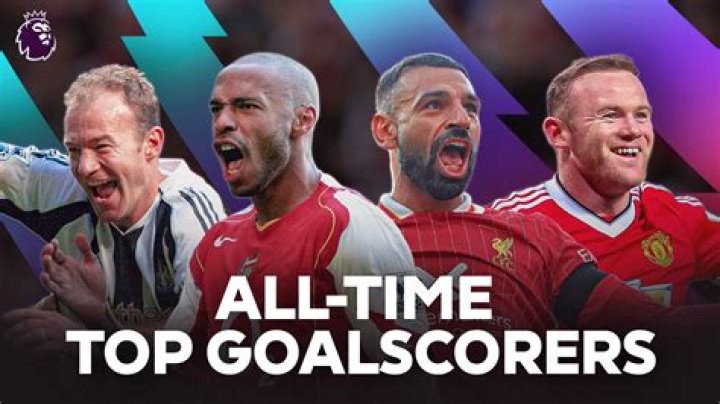 Who is the top goal scorer in 2014?