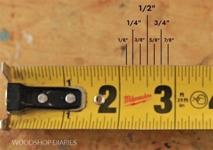 Who made the first tape measure?