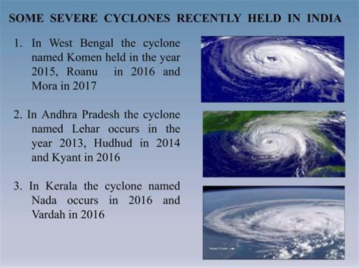 Who named cyclone Hudhud?