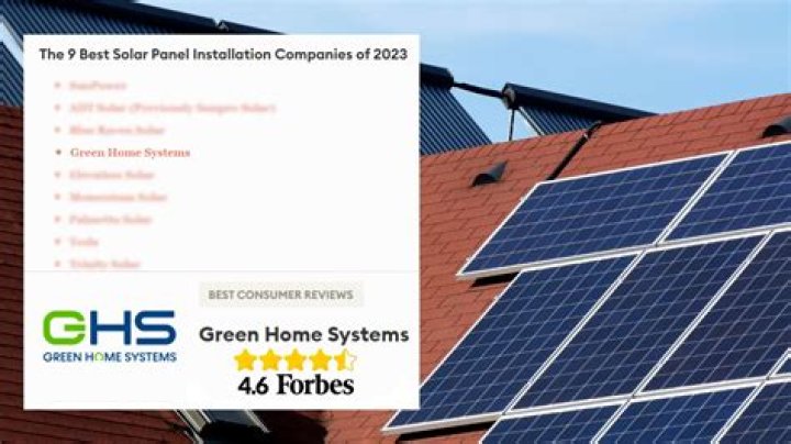 Who owns Green Home Systems?