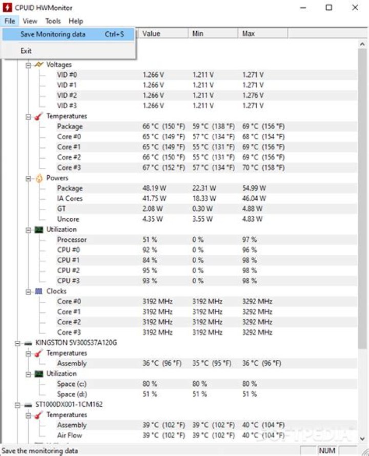 Who owns HWMonitor?