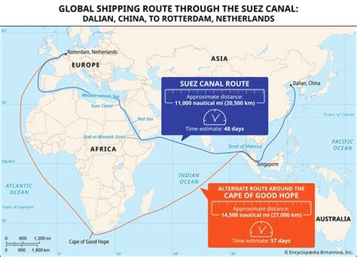 Who owns Suez group?