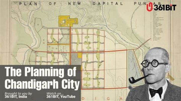 Who planned Chandigarh city?