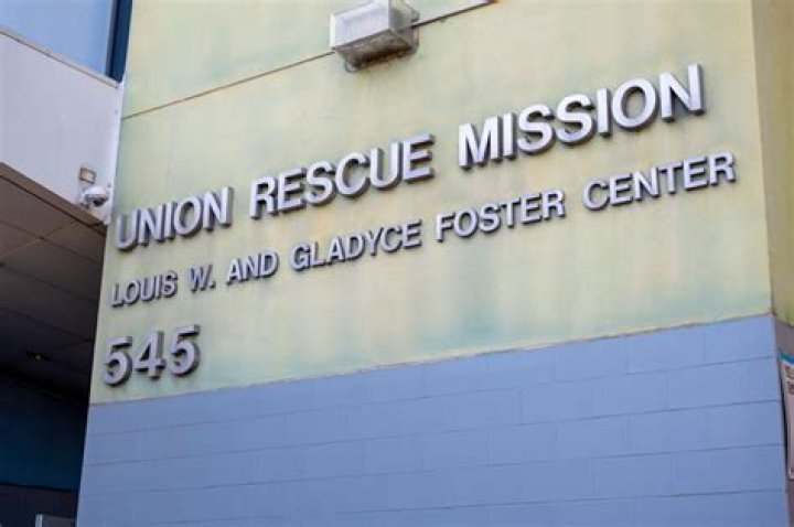 Who started the Union Rescue Mission?