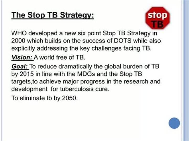 WHO Stop TB Strategy 2015?