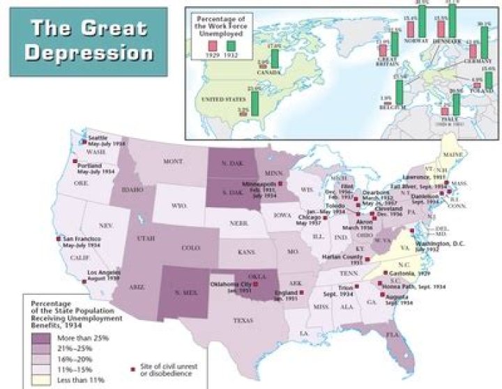 Who was affected the most by the Great Depression?
