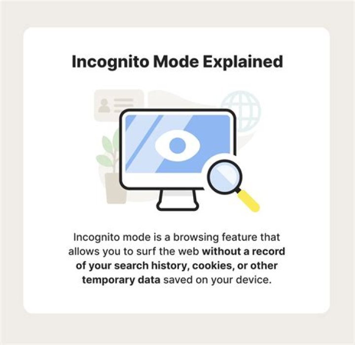 Who was in incognito?