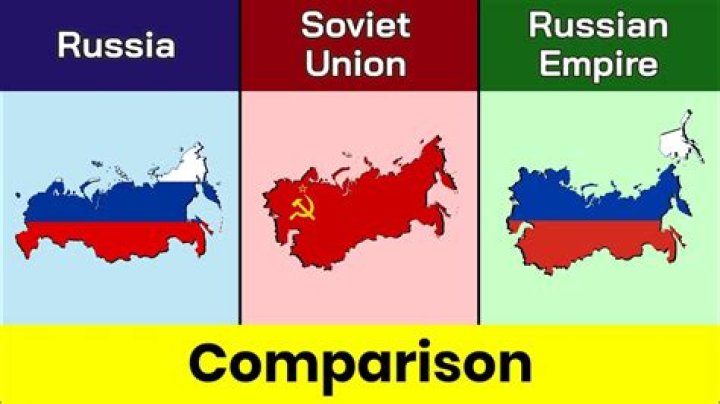 Who was more powerful USA or USSR?