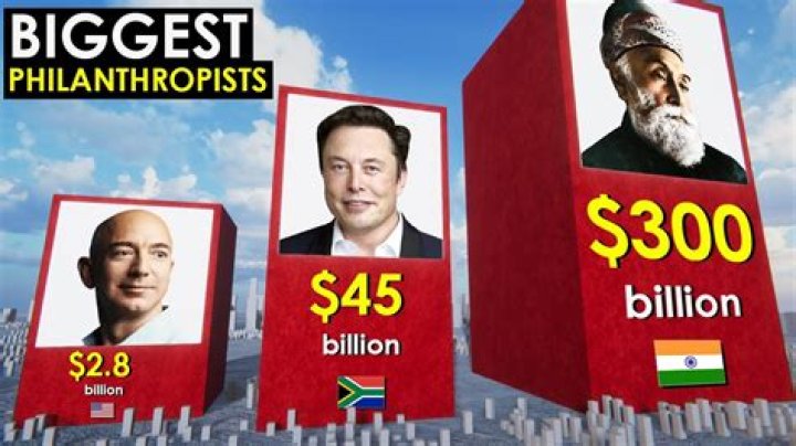 Who was the first philanthropist?