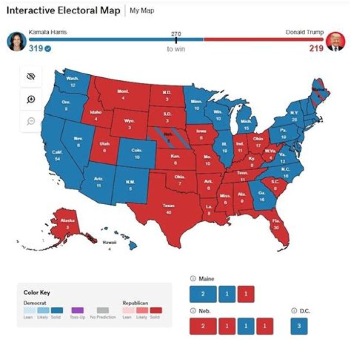 Who won cogic election?