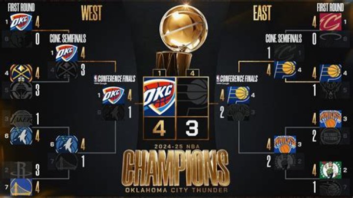 Who won NBA title in 1967?