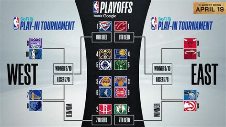 Who won the 2009 playoffs?