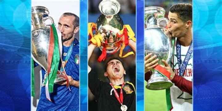 Who won the Euro Cup 2012?