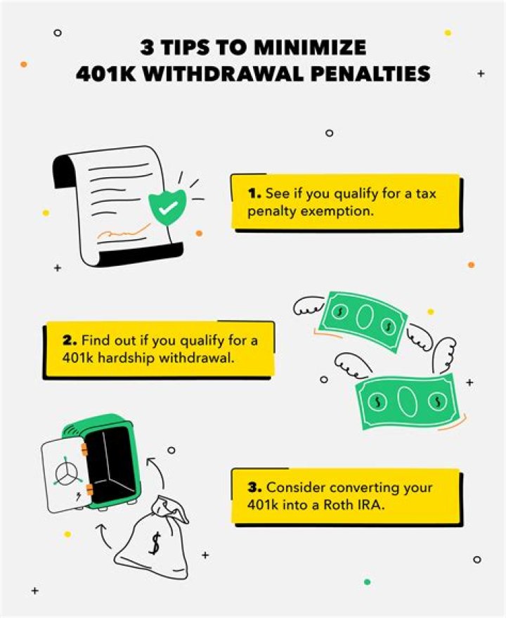 Why a 401k is bad?
