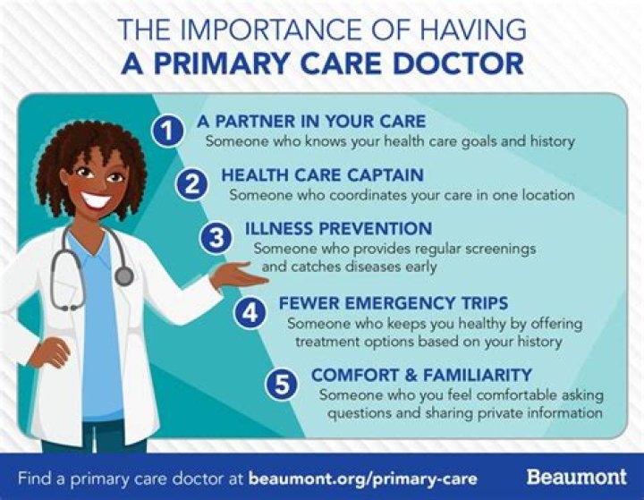 Why are doctors important to our community?