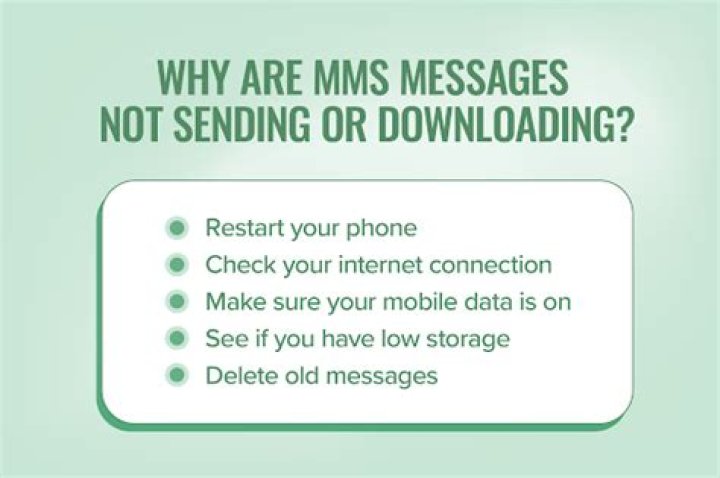 Why are my MMS Messages not being sent?
