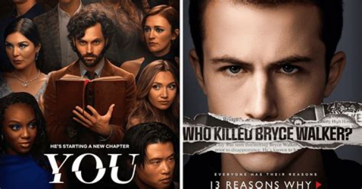 Why are Netflix shows censored?