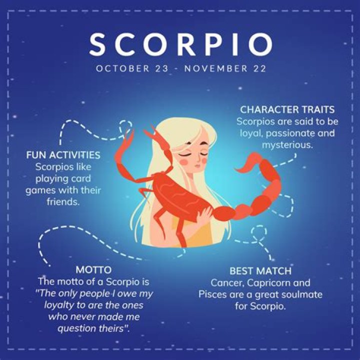 Why are Scorpios so attracted to Aries?