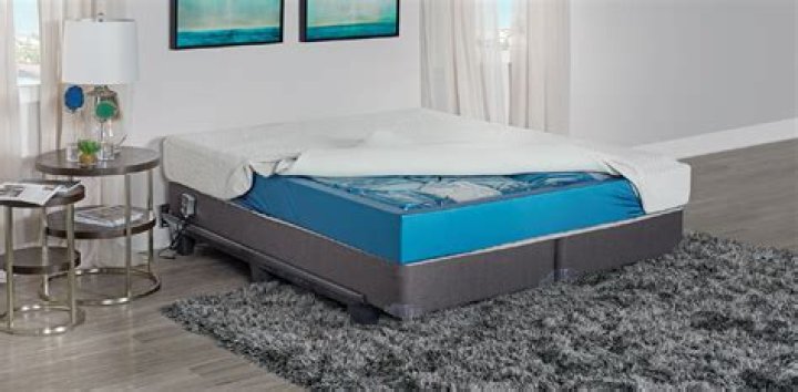 Why are waterbeds discontinued?