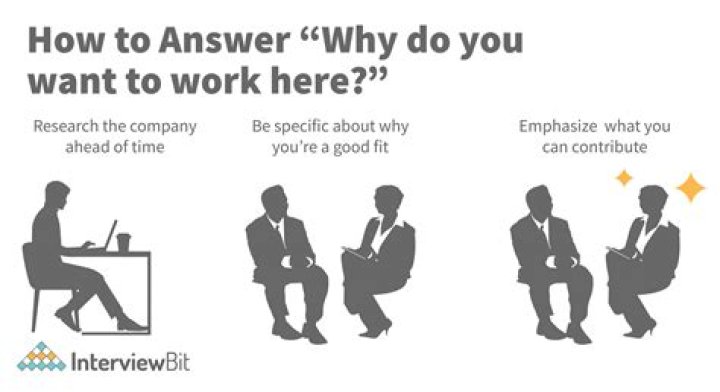 Why are you interested in working at PepsiCo?