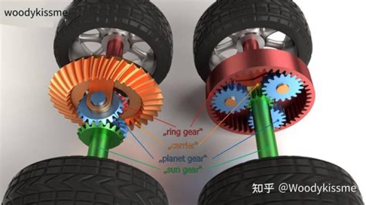 Why bevel gear is used in differential?