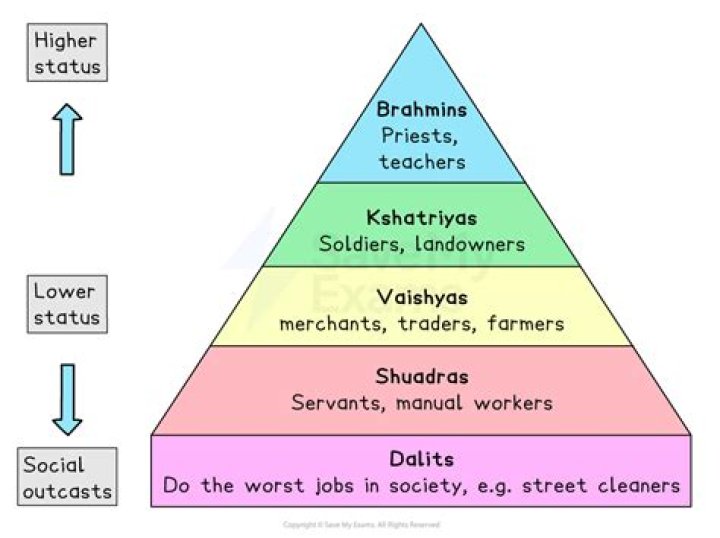 Why did John get sick at the sight of all the lower caste workers?