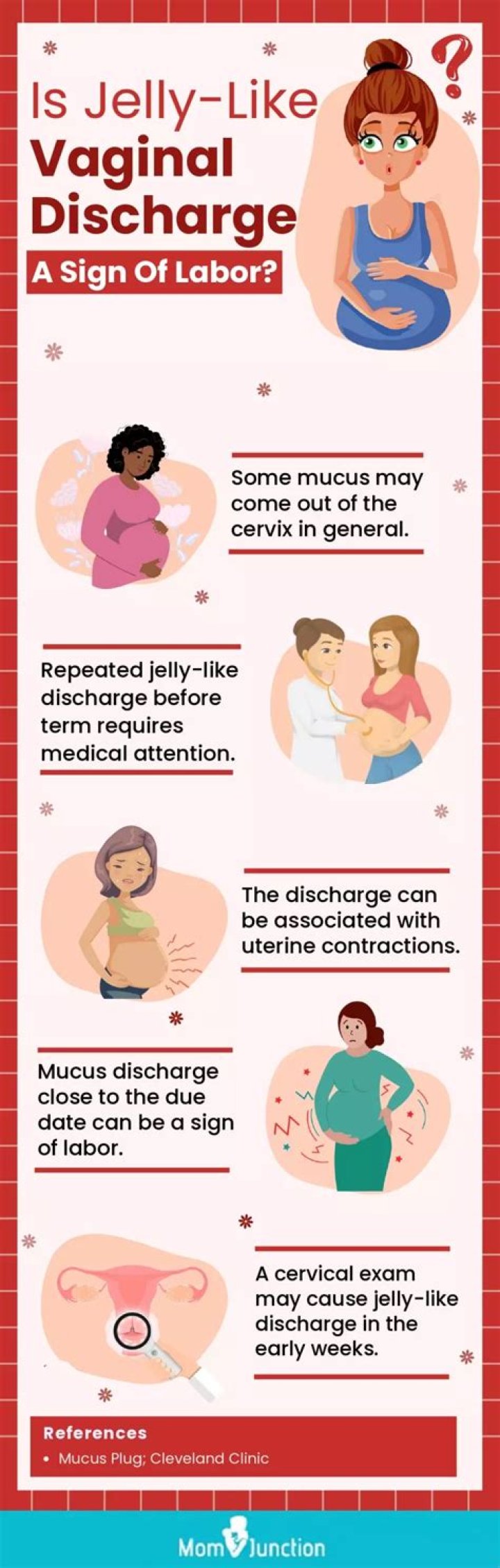 Why do I have so mucus jelly like discharge?