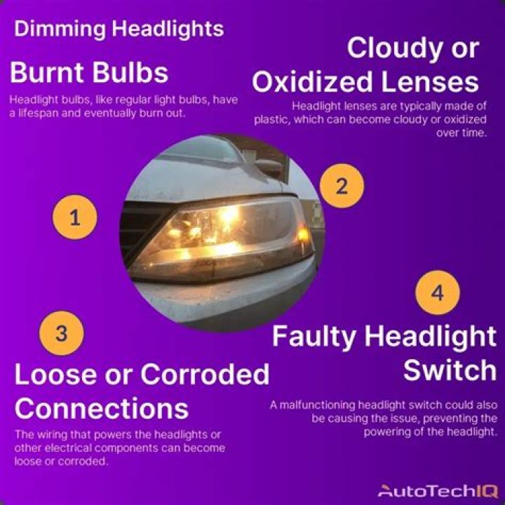Why do my headlights dim when I hit the brakes?