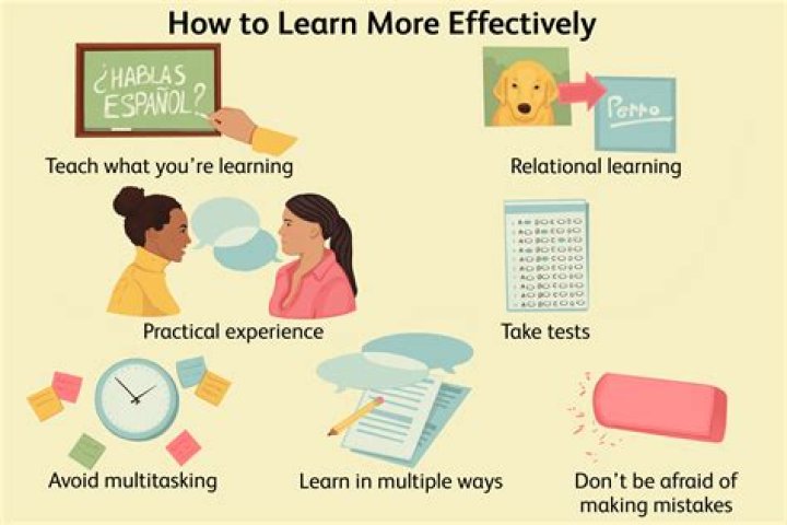 Why do we need to learn?